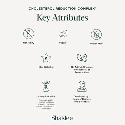 Shaklee fórmula salud cardiovascular