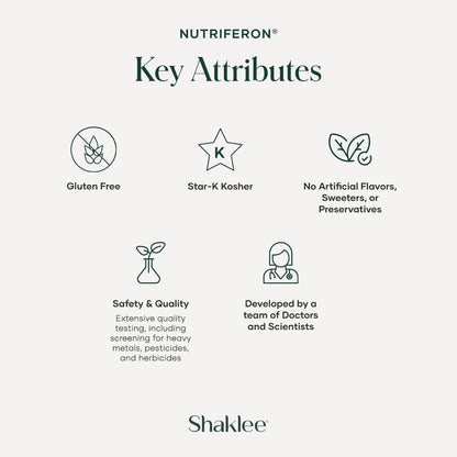Shaklee NutriFeron fórmula patentada