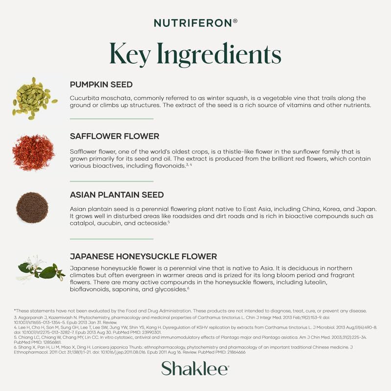 Shaklee NutriFeron cápsulas de zinc y cobre