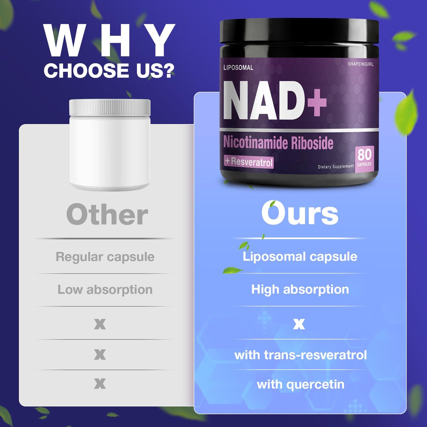 SHAPEINGIRL NAD+ cápsulas alta calidad sin gluten ni lácteos