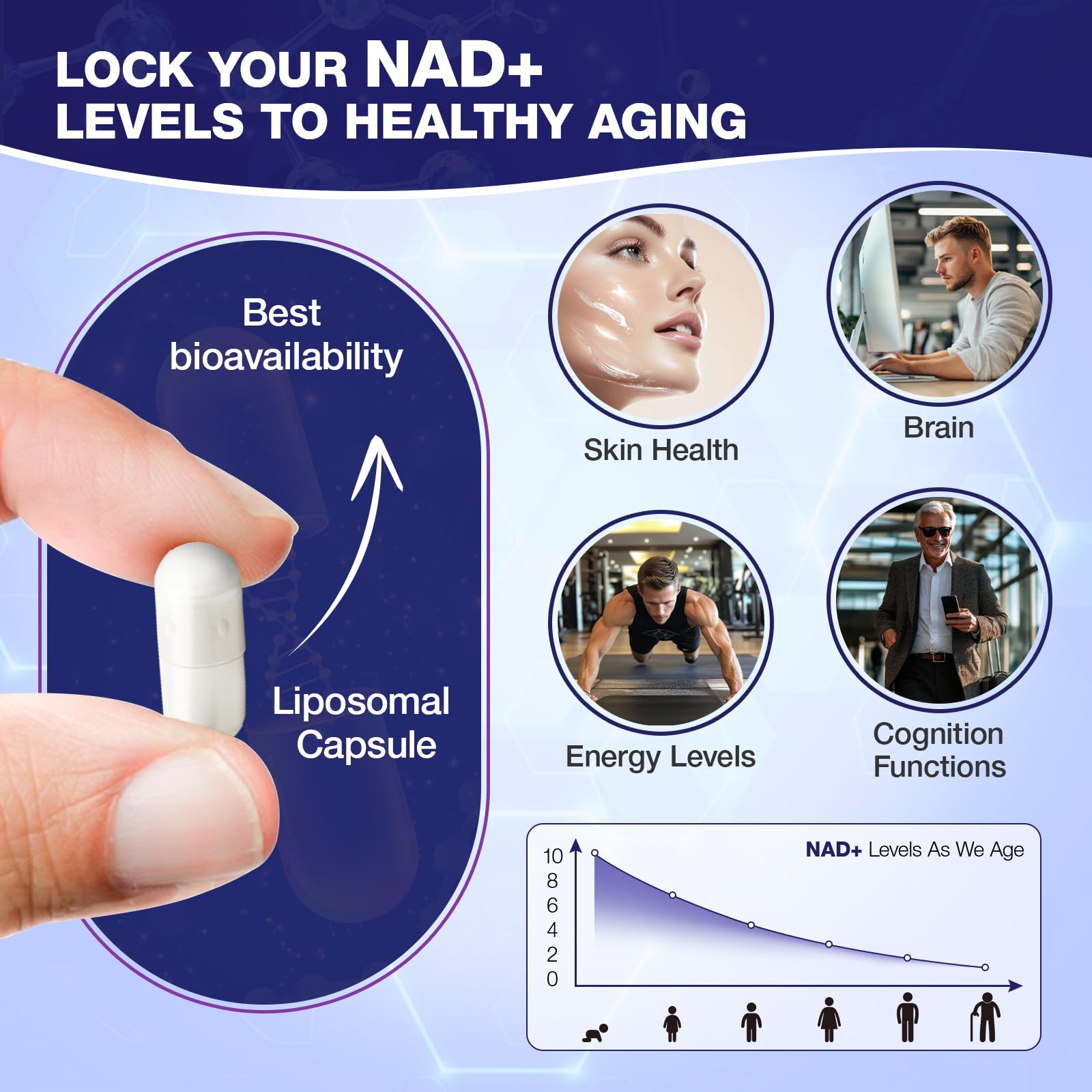 Envase SHAPEINGIRL NAD+ suplemento para hombres y mujeres