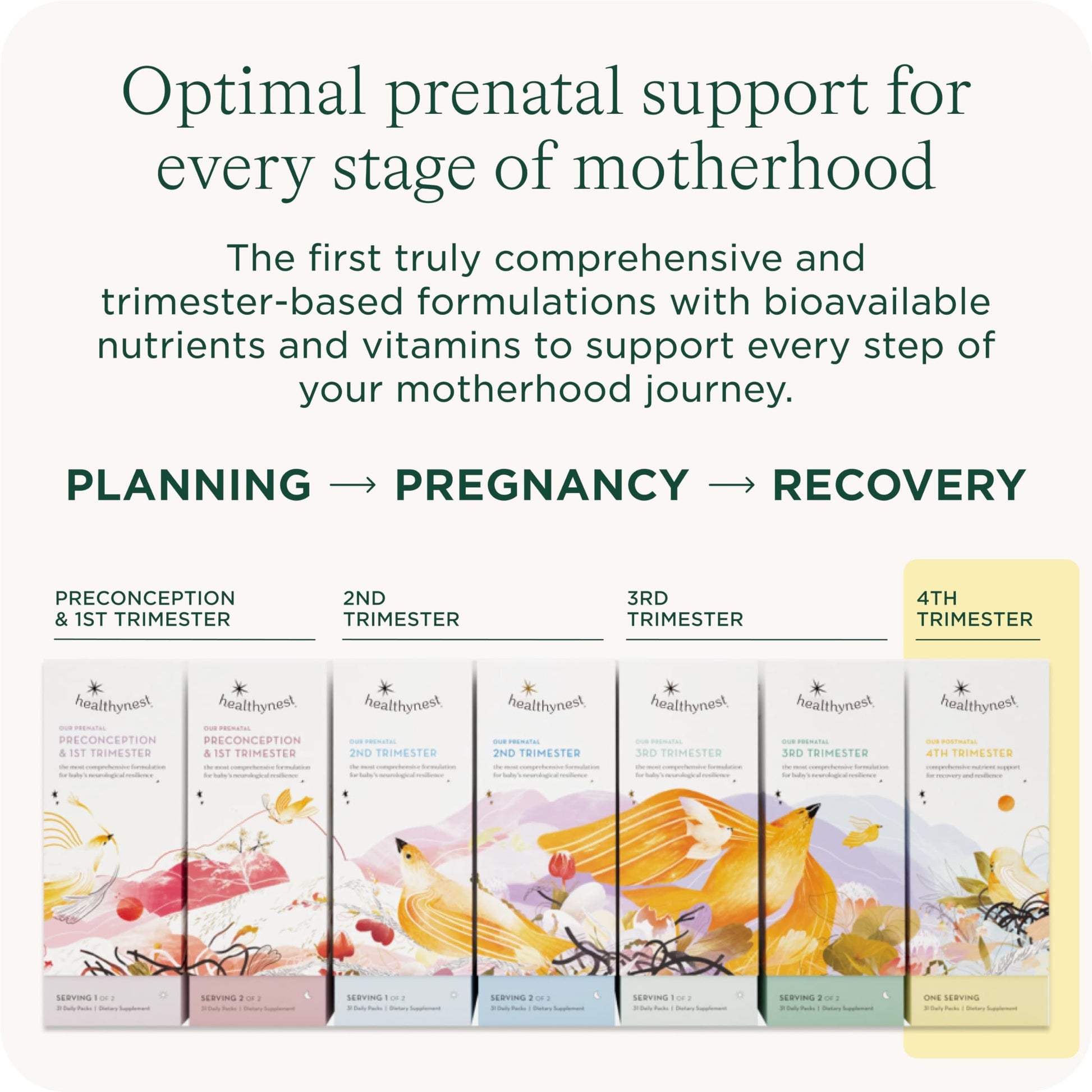 Sobres con cápsulas y aceites para soporte postnatal