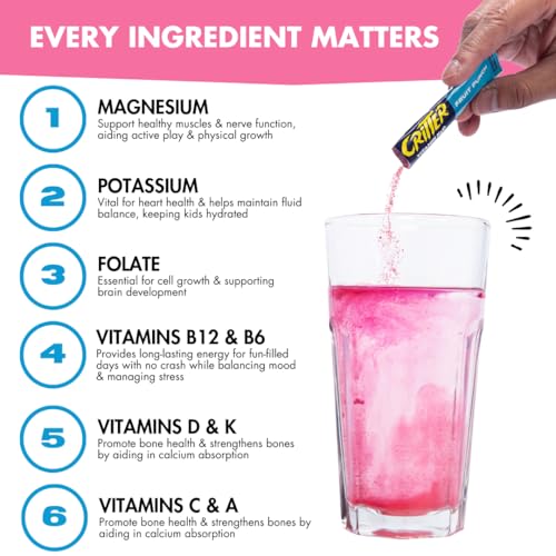 Sobres individuales Critter Vitamin H2O con electrolitos y vitaminas