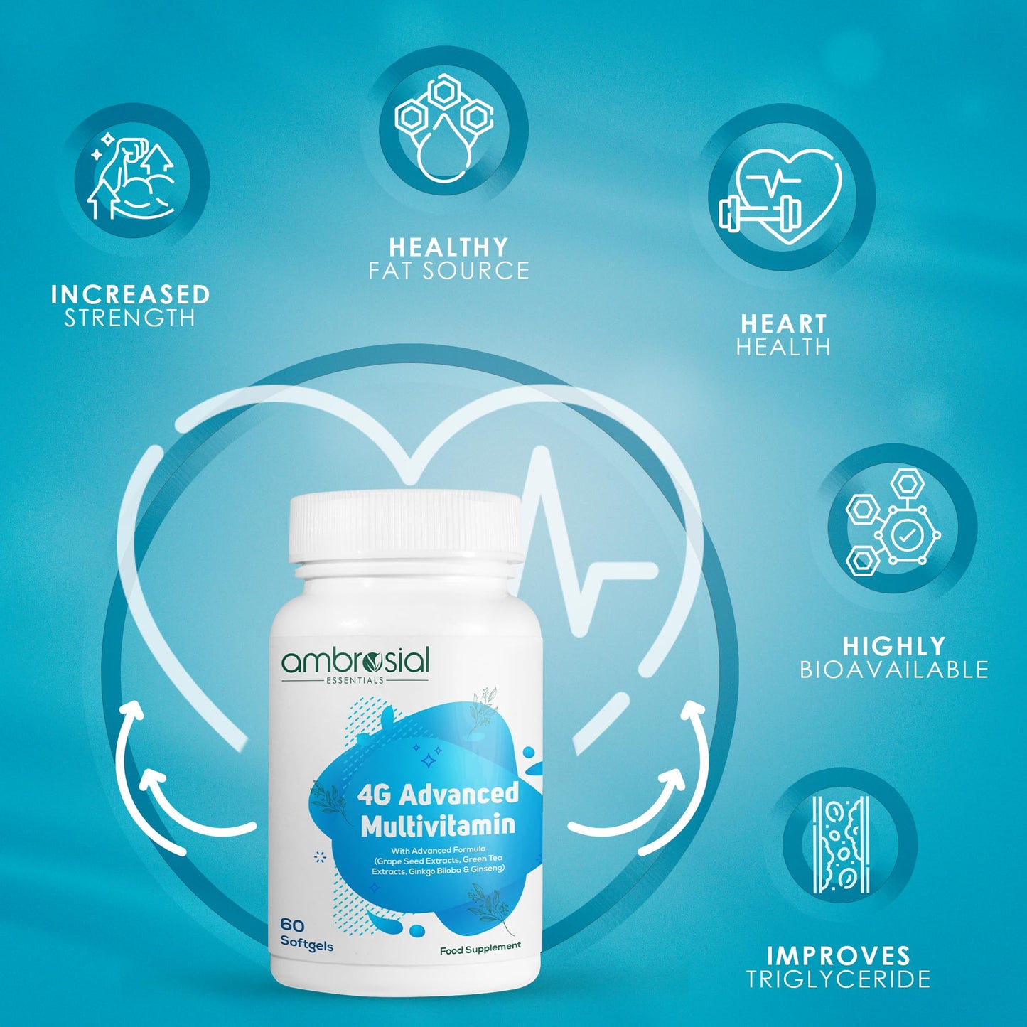 Softgels de AMBROSIAL Multivitamínicos