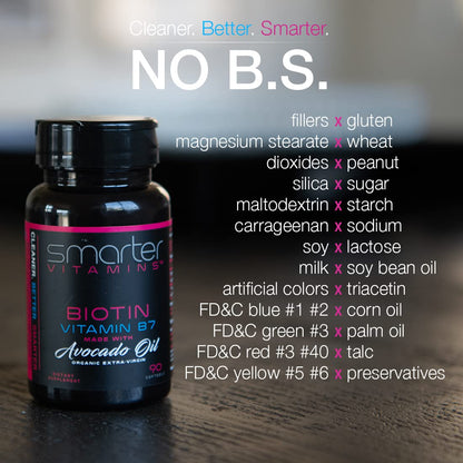 Softgels líquidos mini color amarillos Smarter Biotina