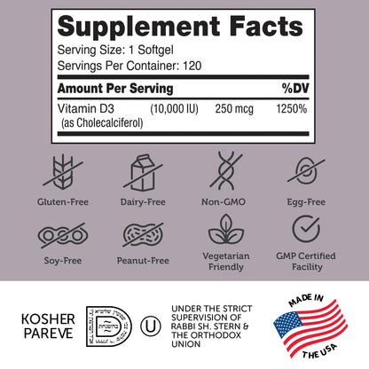 Softgels-vitamina-d3-zahler