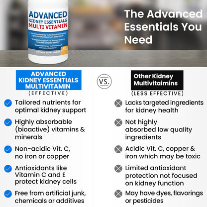 Soporte completo multivitamínico avanzado para riñones