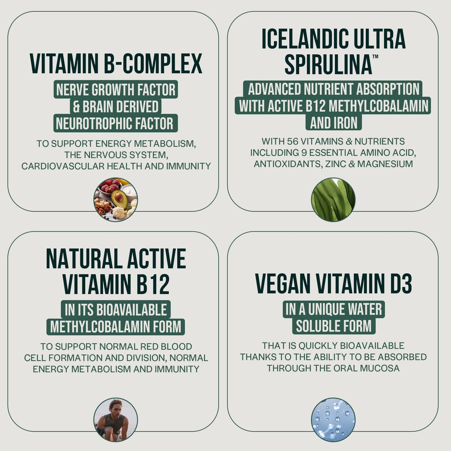 Spray multivitamínico Orlo con vitamina D3 y B complejo.
