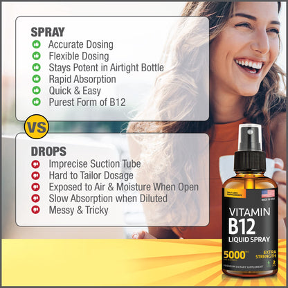 Spray sublingual de vitamina B12 Salt Lake Supplements en uso