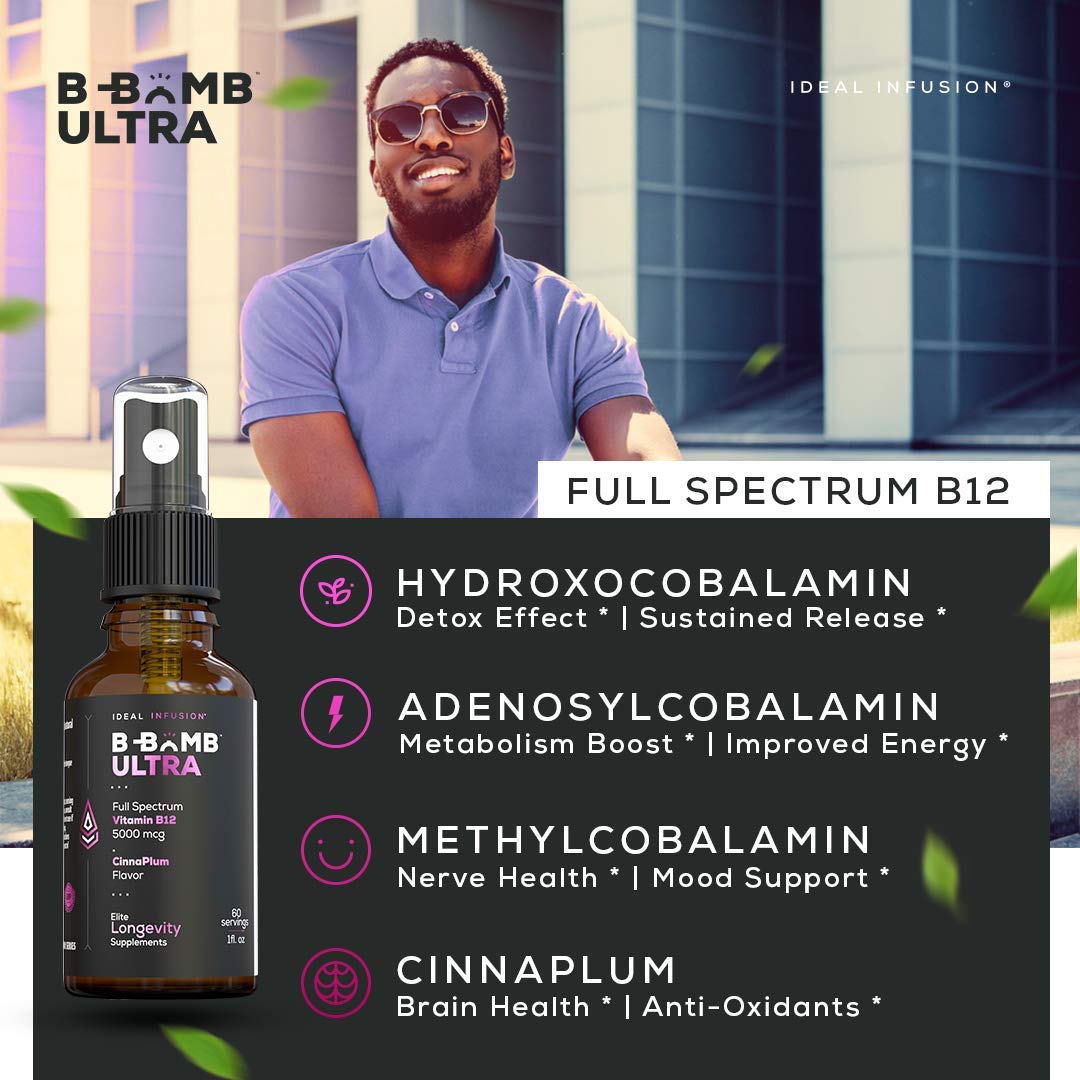 Spray vitamina B12 Ideal Infusion sabor cinnaplum sin azúcar