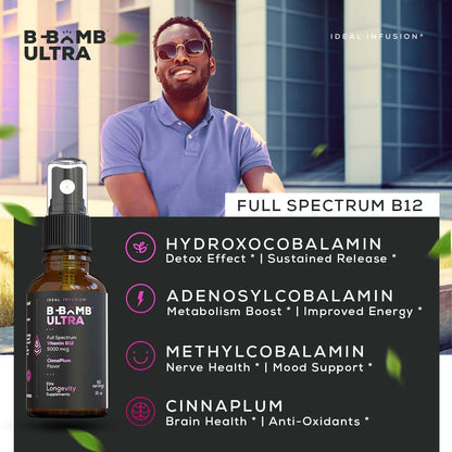 Spray vitamina B12 Ideal Infusion sabor cinnaplum sin azúcar