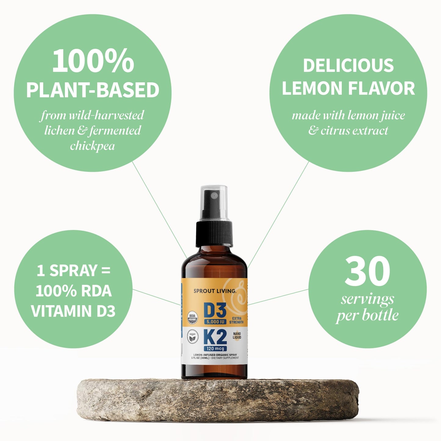 Sprout Living vitamina d3 k2 spray 2 onzas para salud