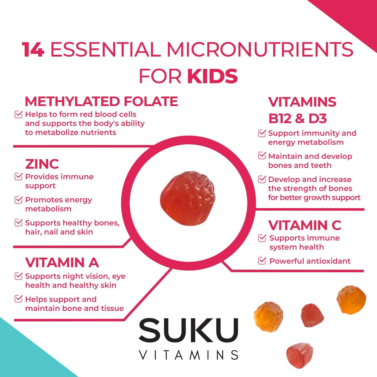 SUKU Vitamins multivitamínico para niños 60 gomas.
