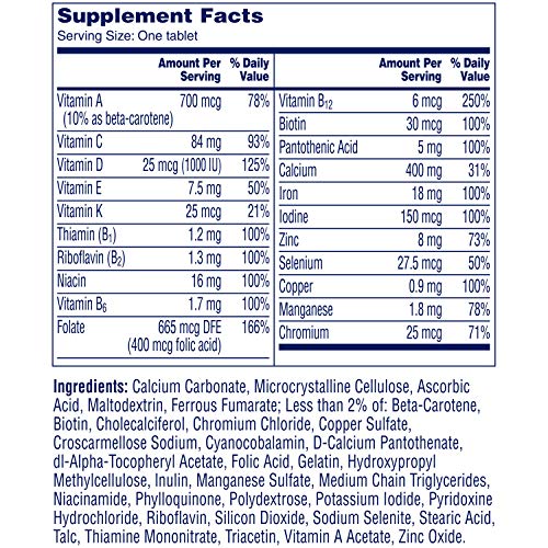 Suplementación detallada de One A Day