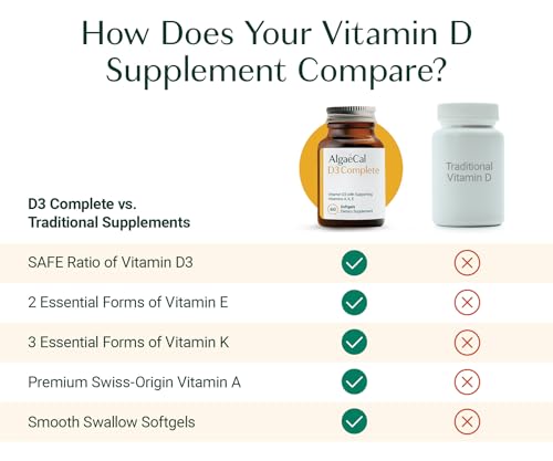 Suplemento ALGAECAL con vitaminas D3, K2, A y E para salud integral