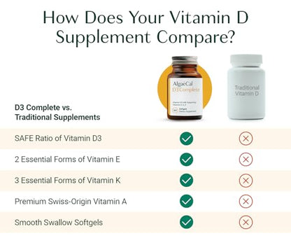 Suplemento ALGAECAL con vitaminas D3, K2, A y E para salud integral