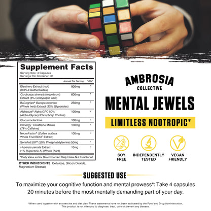 Suplemento Ambrosia Mental Jewels en fondo Rubik