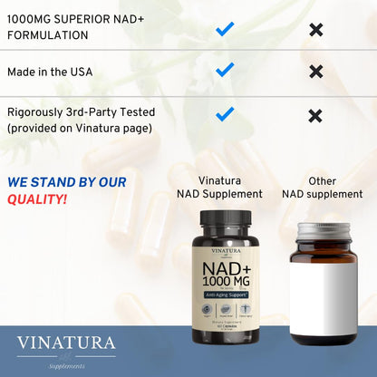 Suplemento anti edad NAD 1000mg VINATURA