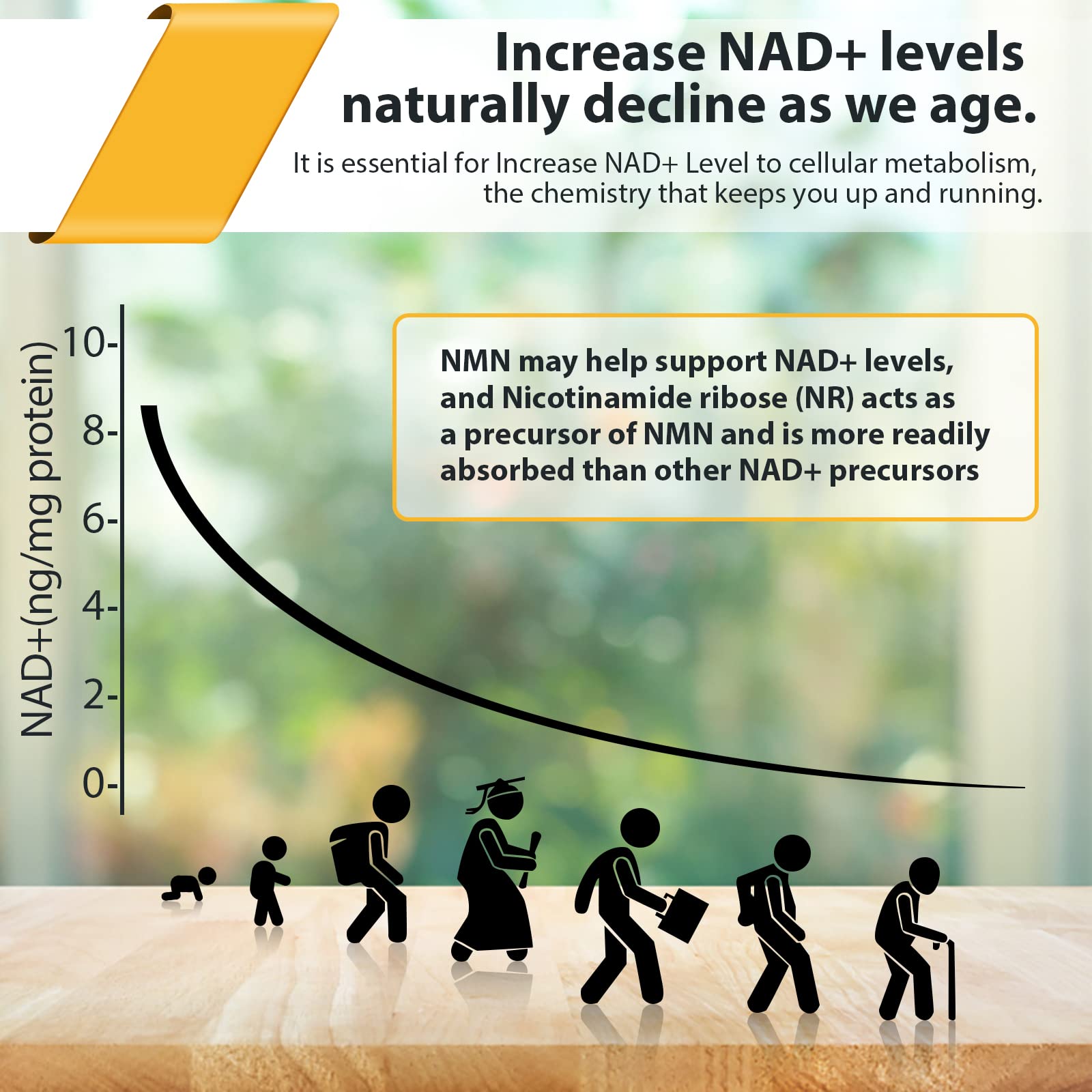 Suplemento antioxidante orgabay apoyo función celular sana