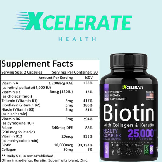 Suplemento de belleza con vitaminas y zinc.