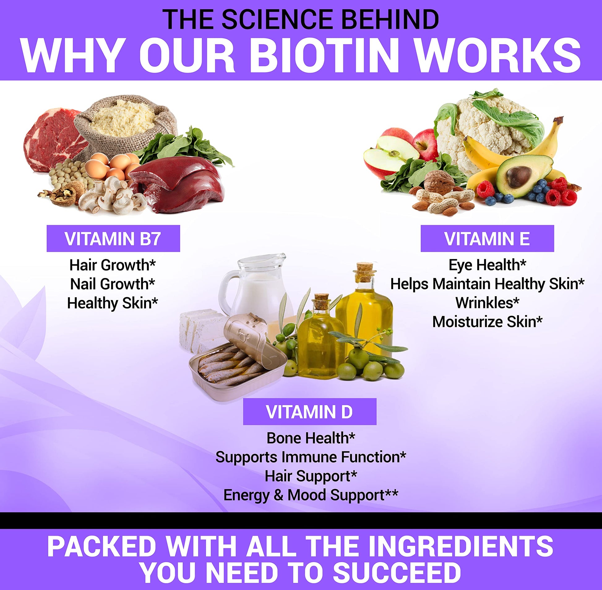 Suplemento biotina 10000 mcg con vitamina E para piel y cabello