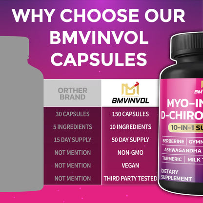 Suplemento BMVINVOL Inositol con canela y cúrcuma en cápsulas