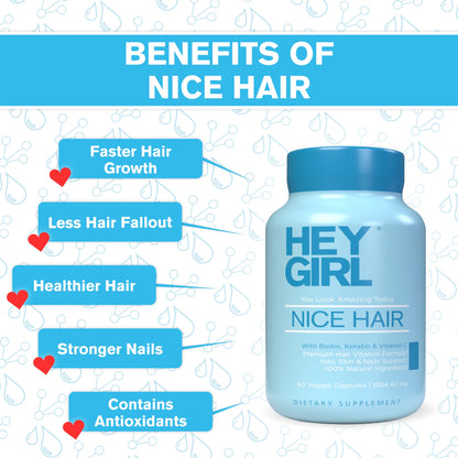 Suplemento para el cabello Nice Hair 60 cápsulas