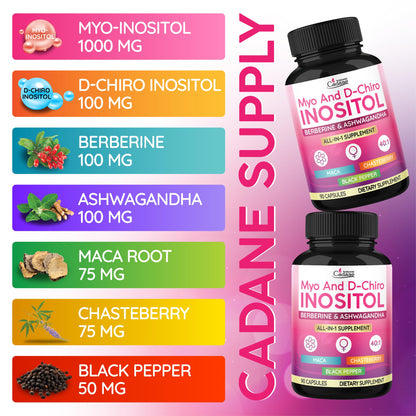 Suplemento Cadane con extracto de pimienta negra para absorción