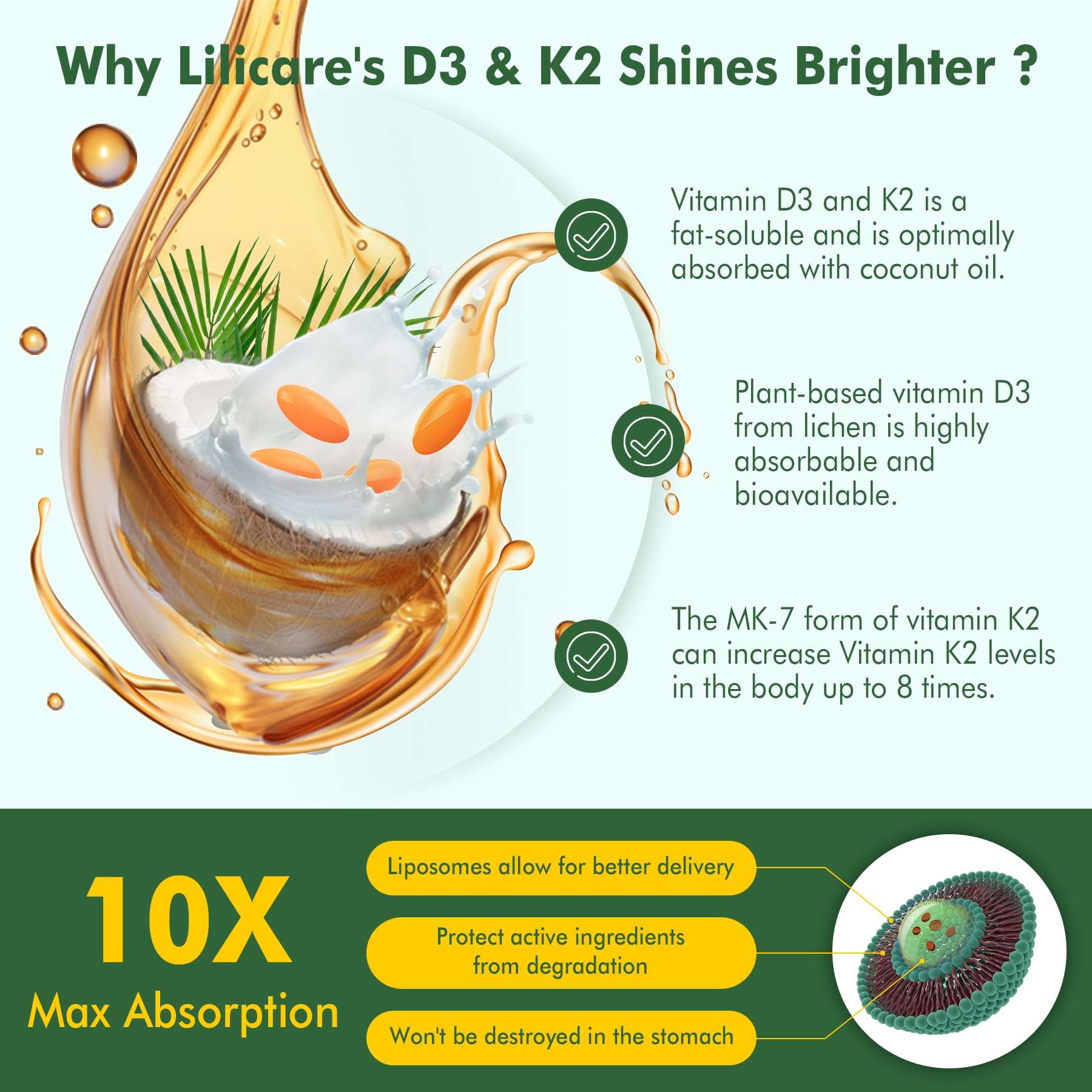 Suplemento D3 K2 Liposomal LILICARE con cúrcuma y magnesio