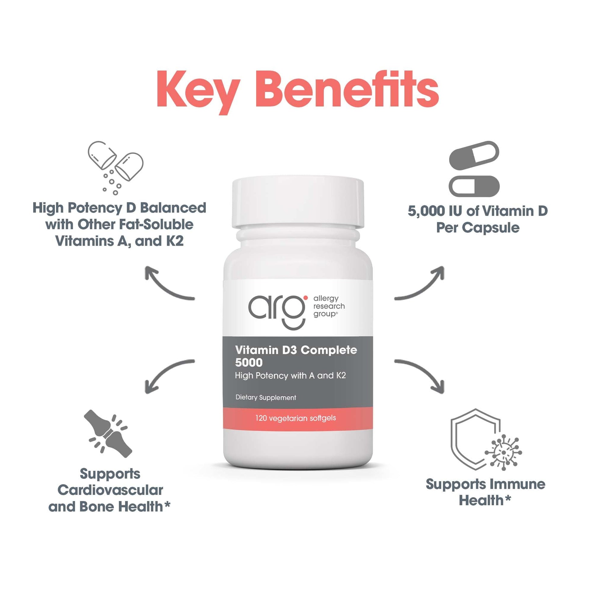 Suplemento diario de alta potencia vitamina D3 Allergy Research