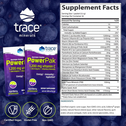 Suplemento electrolitos con magnesio y zinc sabor acai berry