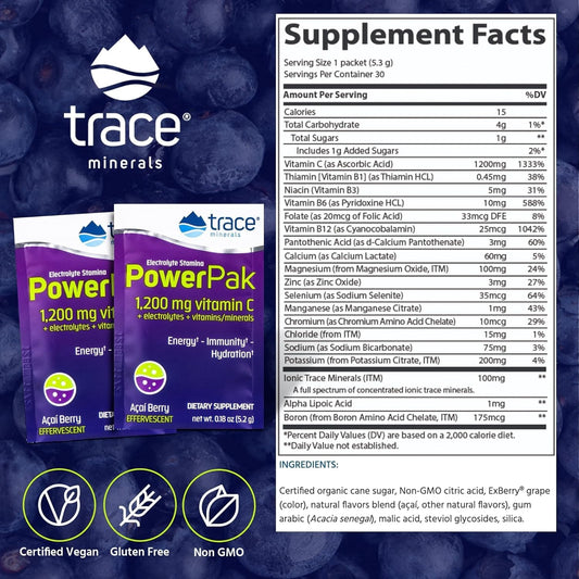 Suplemento electrolitos con magnesio y zinc sabor acai berry