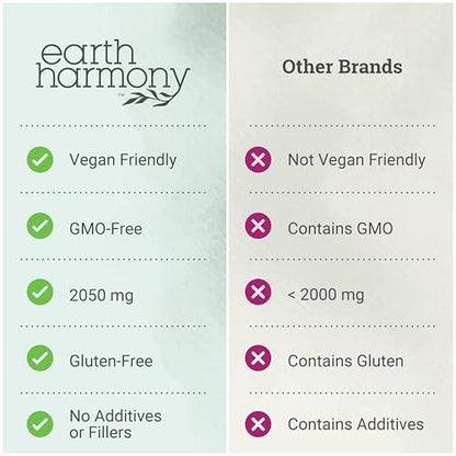 Suplemento equilibrante Earth Harmony para salud femenina