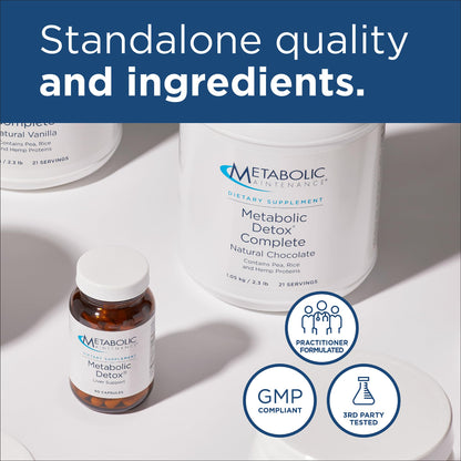 Suplemento folato Metabolic Maintenance para salud mental