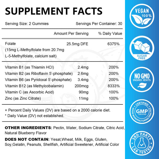 Suplemento gomitas L-Metilfolato 15mg con multivitaminas