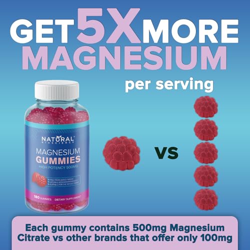 Suplemento gomitas saborizadas vitamina D3 y magnesio