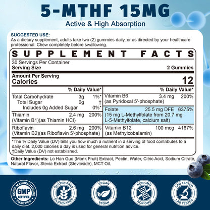 Suplememento gomitas vitamina B complejo Nextdia