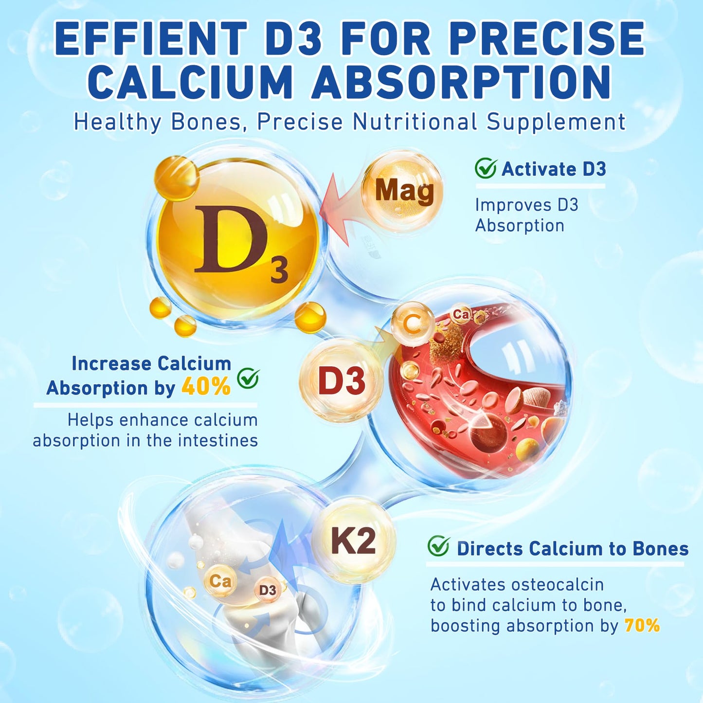 Suplemento gomitas vitamina d3 k2 con magnesio y zinc