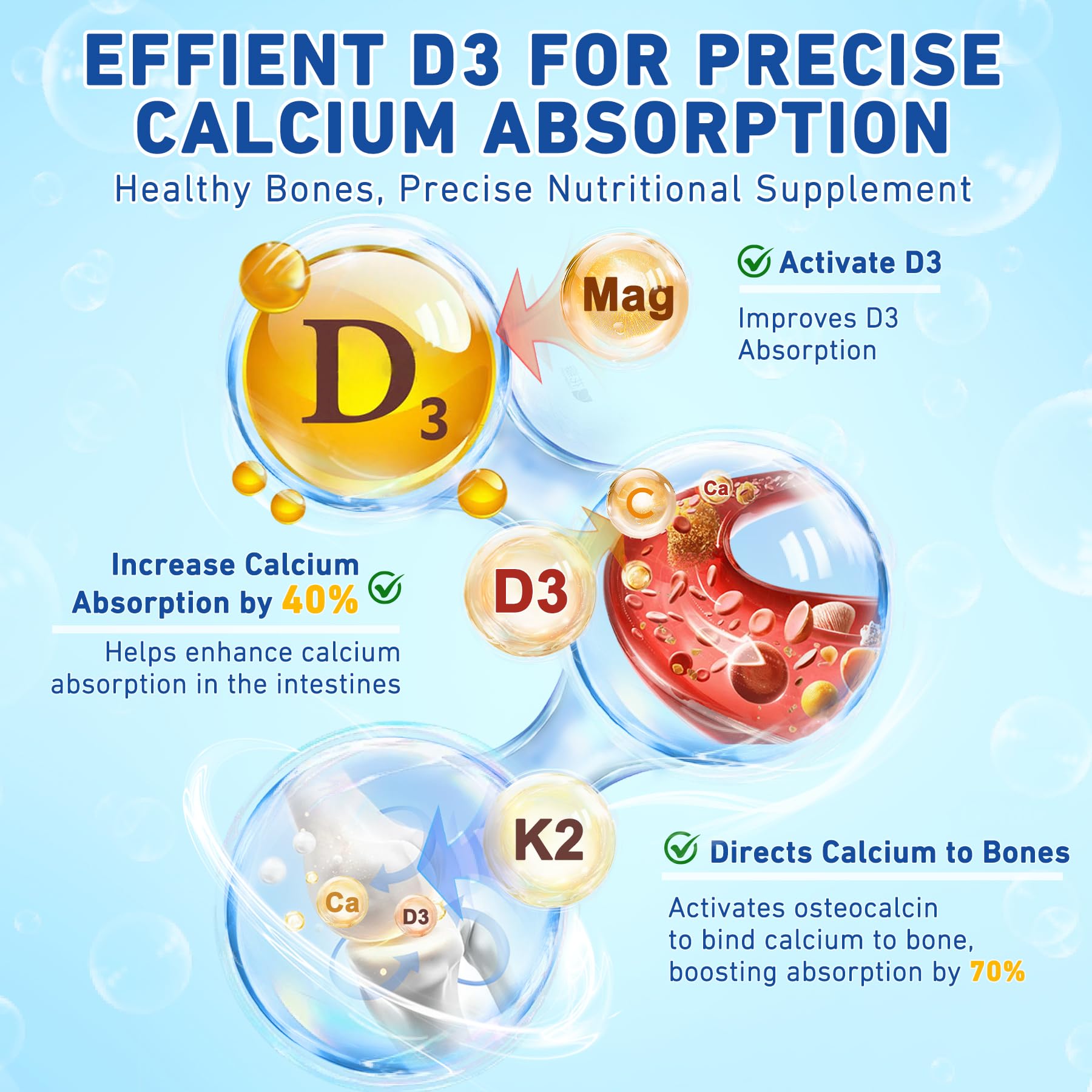 Suplemento gomitas vitamina d3 k2 con magnesio y zinc
