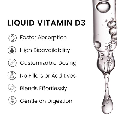 Suplemento gotas vitamina D3 5000 UI con dosificador