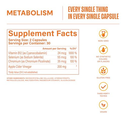 Suplemento HABIT metabolismo apoyo digestivo 2 pack