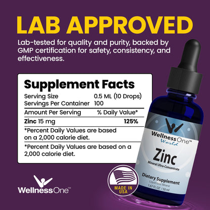 Suplemento con hechos nutricionales del zinc.
