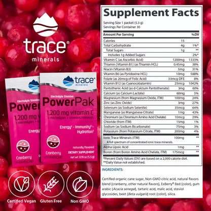 Suplemento hidratación y energía natural Trace Minerals