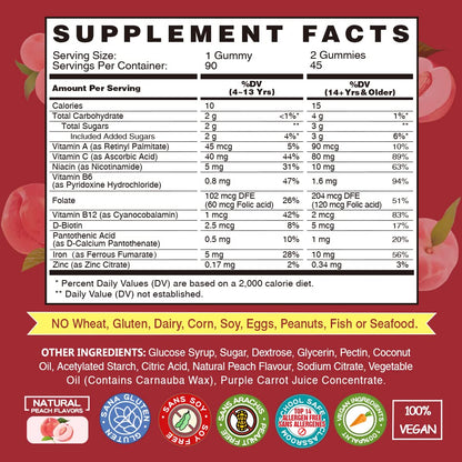 Suplemento de hierro con vitamina b12 metil y vitamina d gomitas