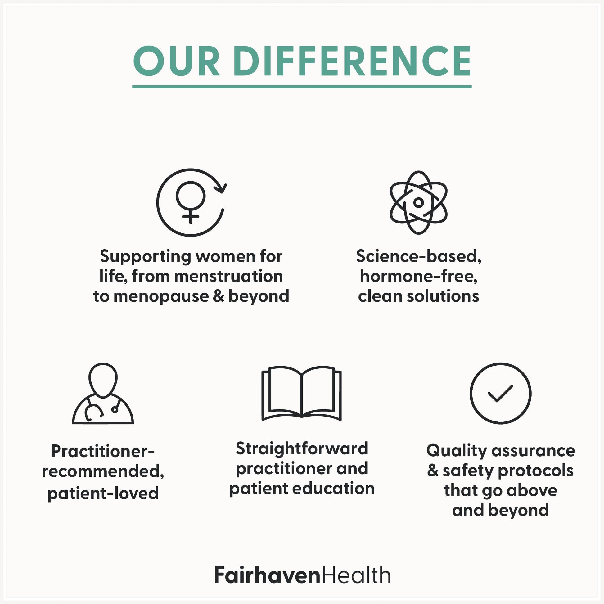 Suplemento Hormonal y Fertilidad Vegano Fairhaven Health