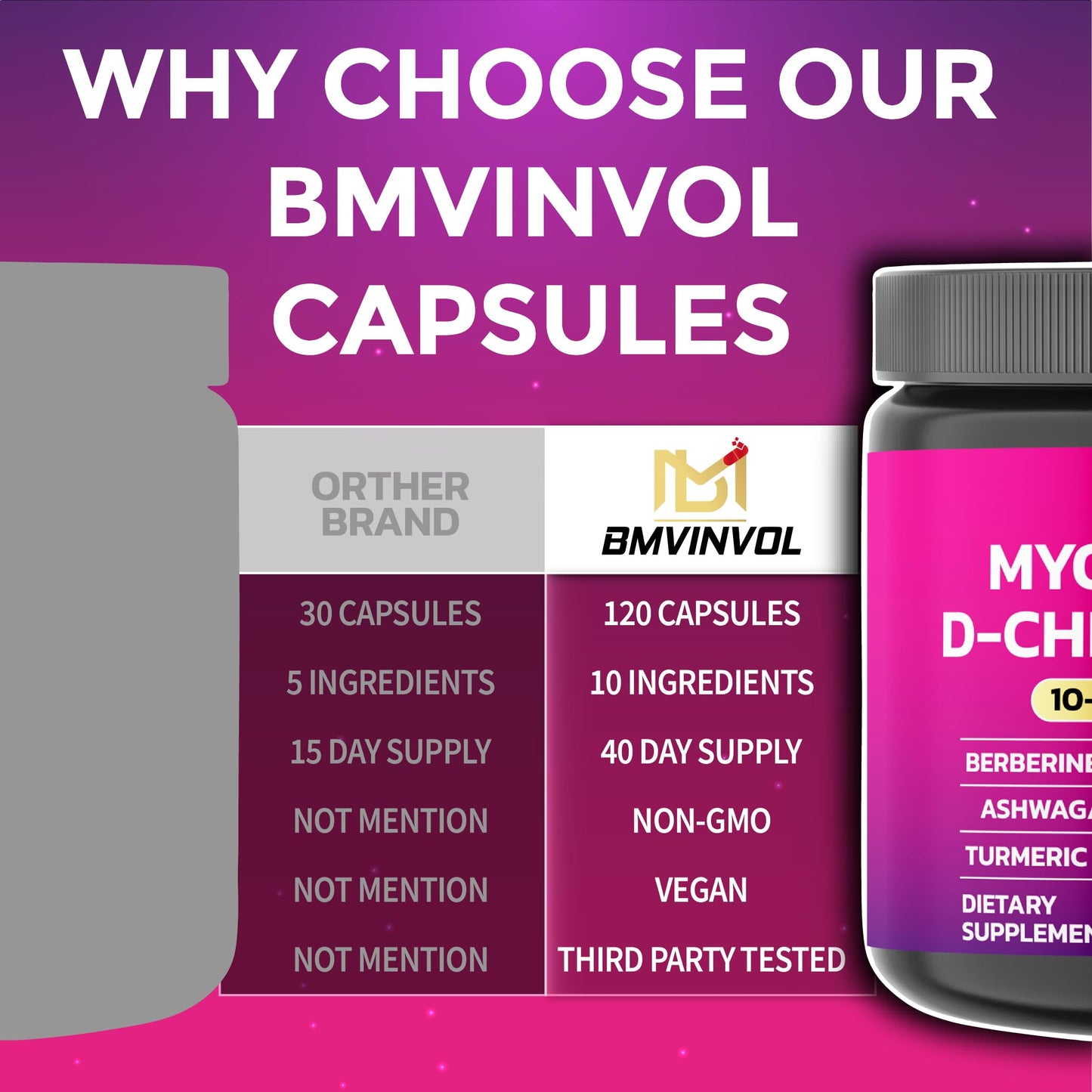 Suplemento hormonal inositol y extractos naturales BMVINVOL