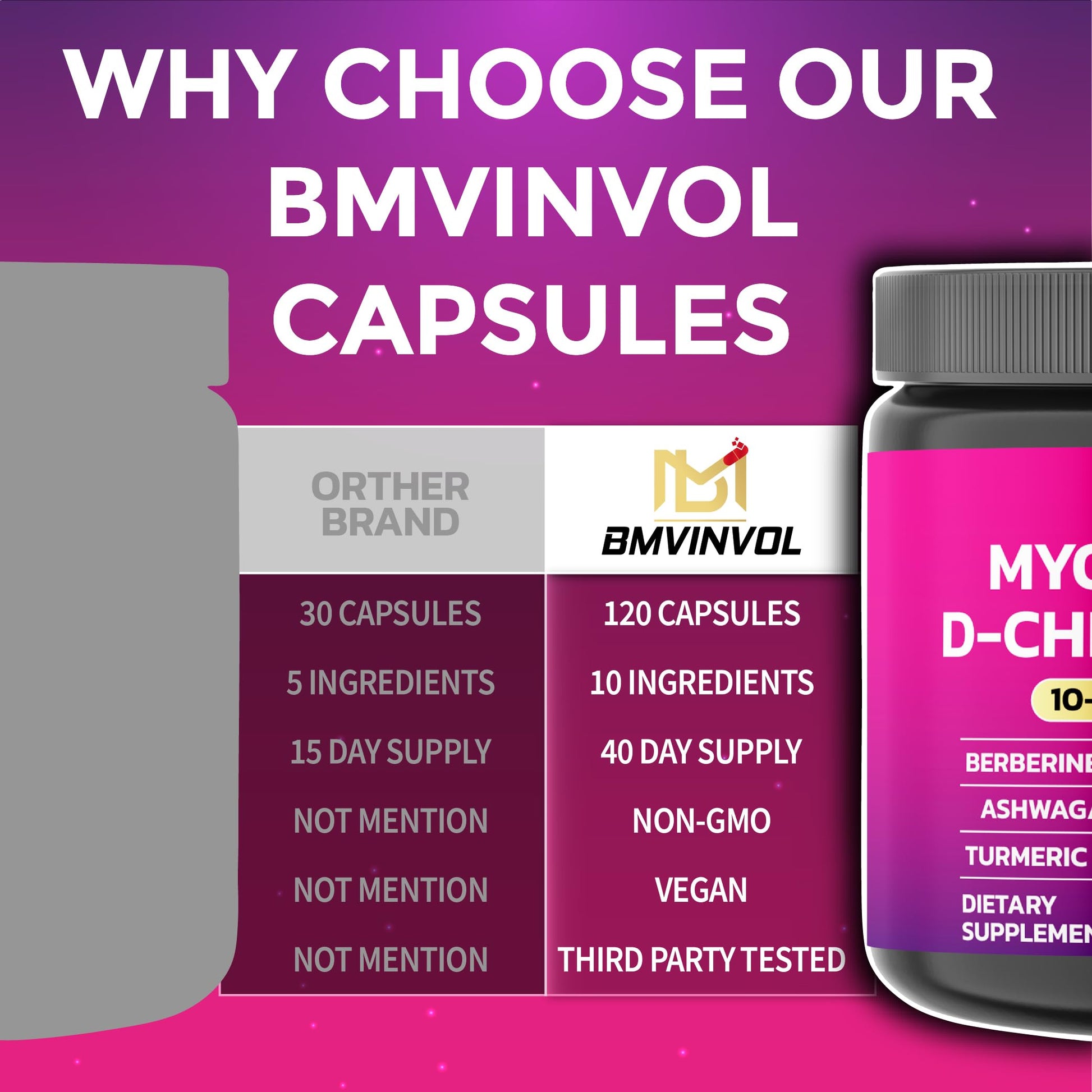 Suplemento hormonal inositol y extractos naturales BMVINVOL