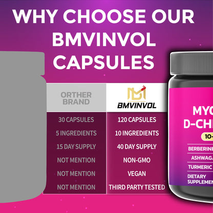 Suplemento hormonal inositol y extractos naturales BMVINVOL