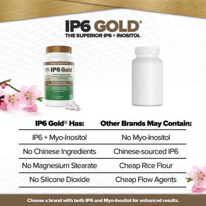 Suplemento IP6 Gold antioxidante en cápsulas vegetales