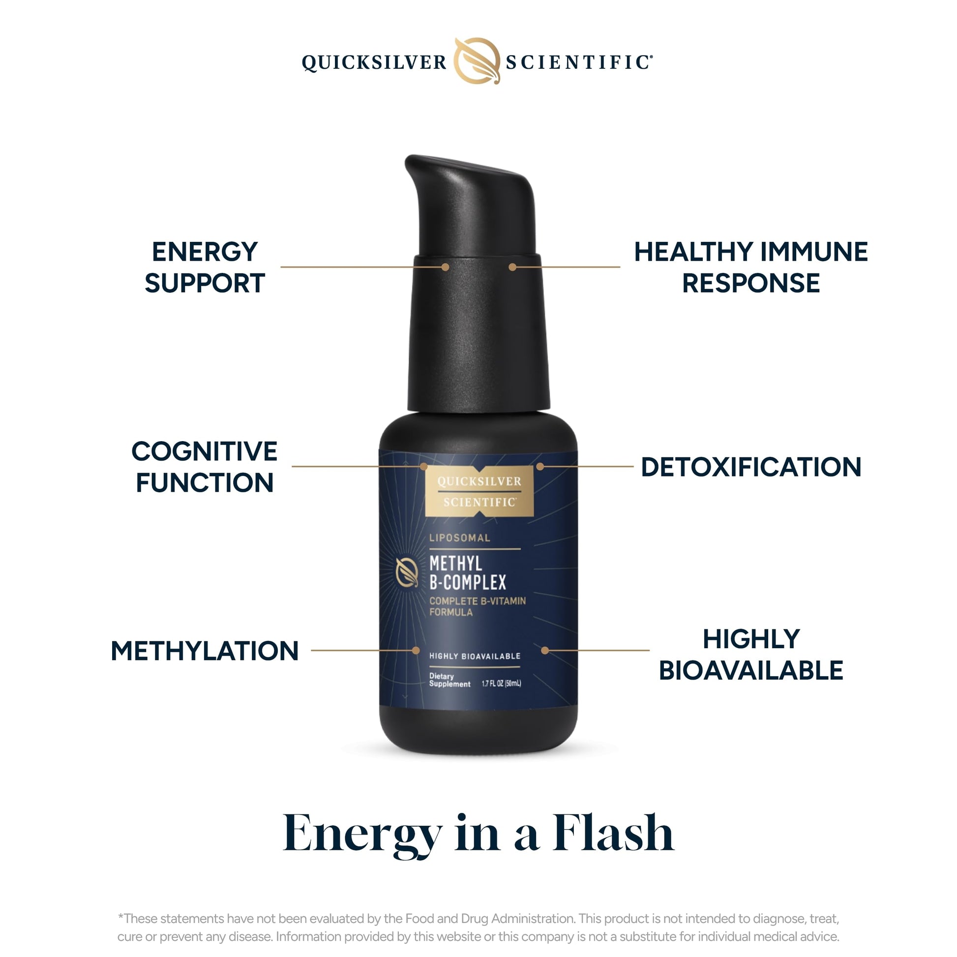 Suplemento liposomal Quicksilver complejo B y vitaminas D3 K2